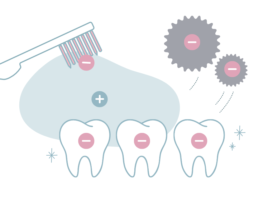 汚れが浮き上がるイメージ画像